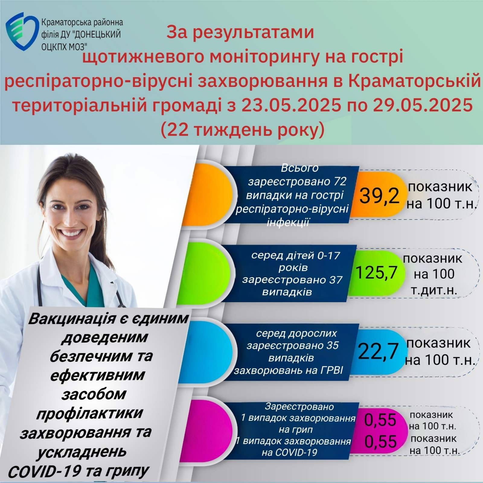 5049246516 n